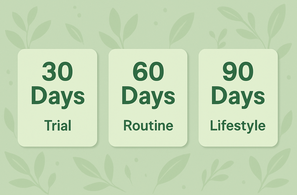 Flexibility vs. Commitment: Choosing the Right Duration for Your Diet Meal Plan Dubai (30, 60, or 90 Days)